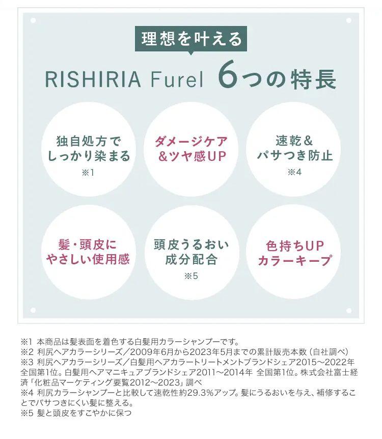RISHIRIA Furel リシリアフレル　カラーシャンプー &トリートメント
