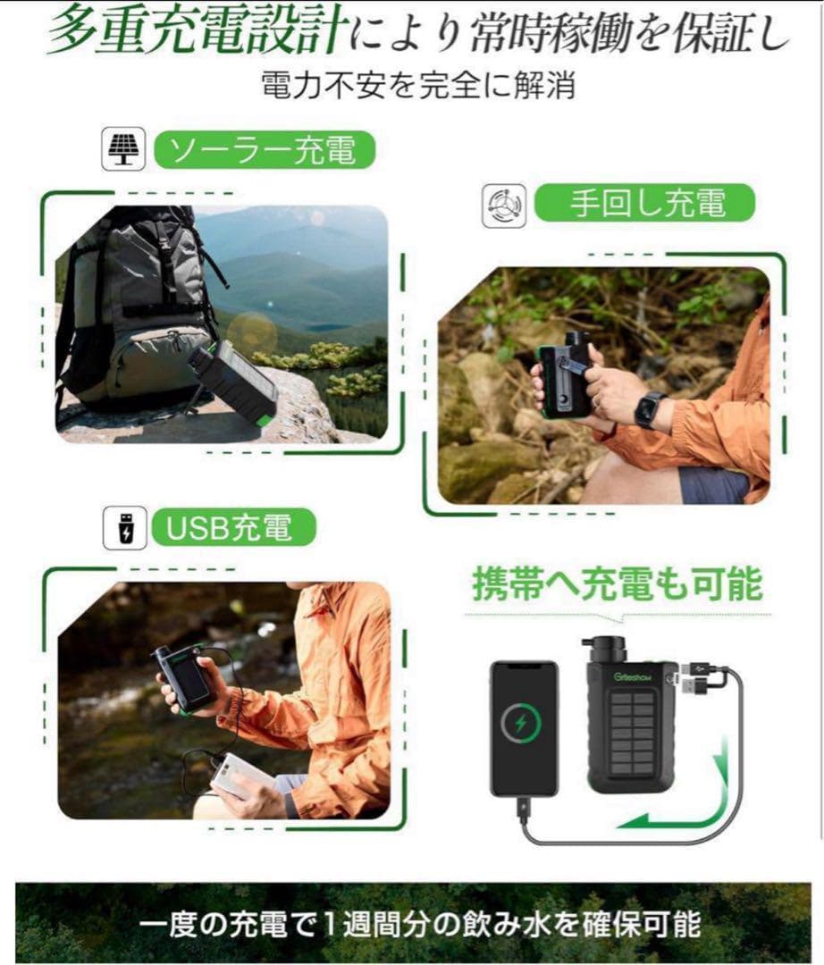 【防災安全協会認証品】 Greeshow 携帯浄水器 日本正規品 GS-2811 【防災安全協会認証品】 Greeshow 携帯浄水器 日本正規品 GS-2811