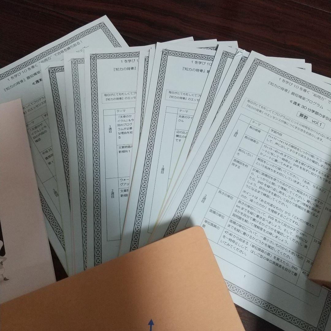 知力の背骨 知力の背骨 全巻 中学受験 西村則康監修(未開封品 知力の背骨 知力の背骨 全巻 中学受験 西村則康監修(未開封品