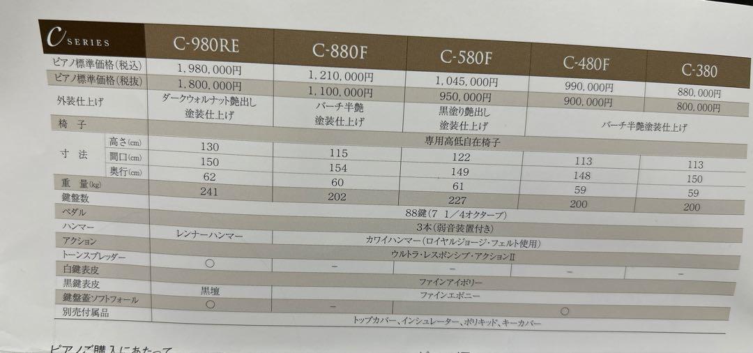 【買得品】カワイアップライトピアノ　C480F 椅子付き