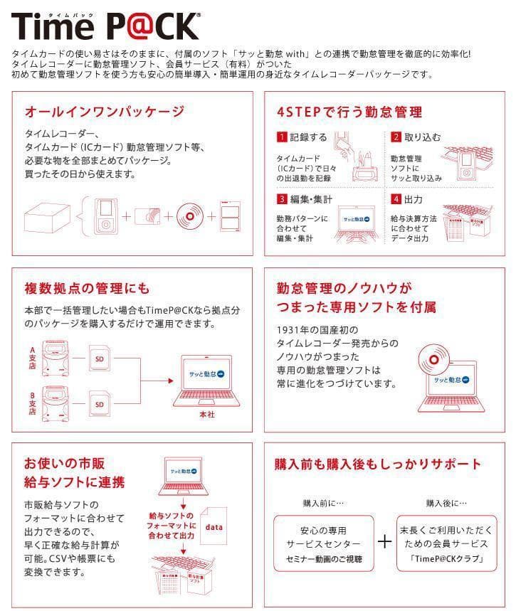 箱入 アマノ タイムレコーダ TimeP CKⅢ-100 TP C-70TCAMANO MARWIL-DEMENAGEMENTS_CH