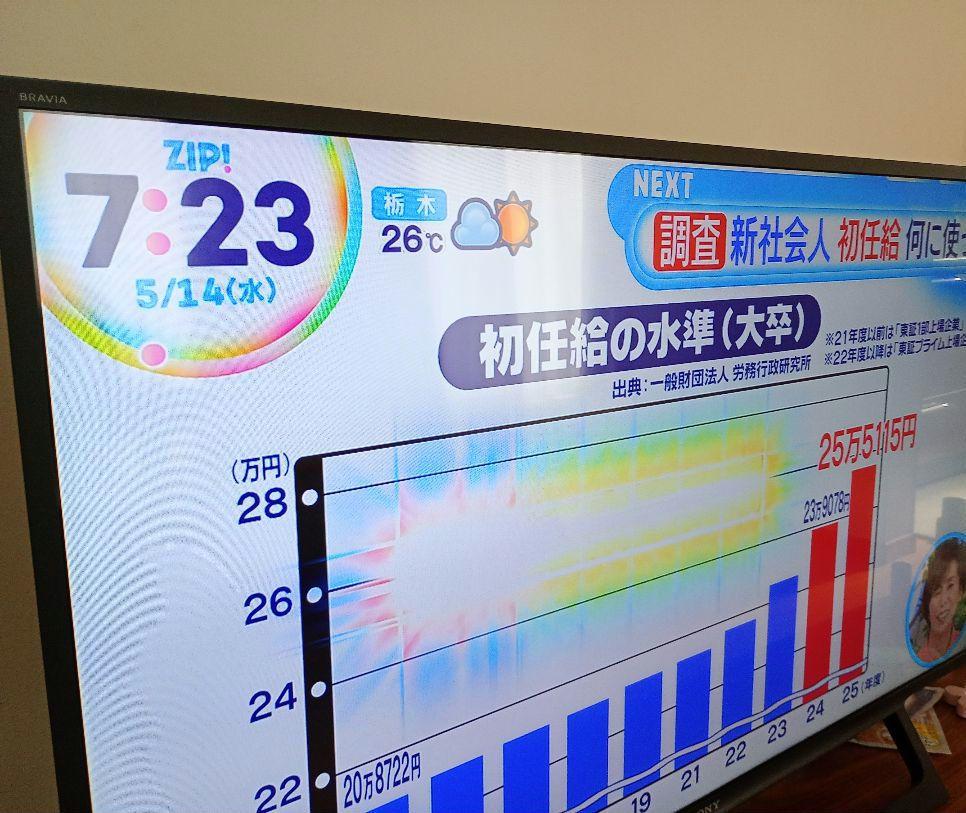 SONY BRAVIA KJ-43W730E 43インチ液晶テレビ