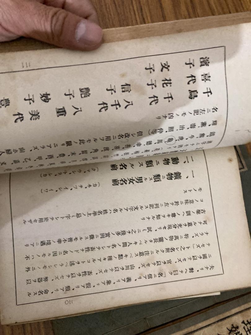 【ギフ_包装】 戦中 哲理姓名学原理 (天・地・人) 3冊セット 昭和13年 レトロ 趣味・スポーツ・実用