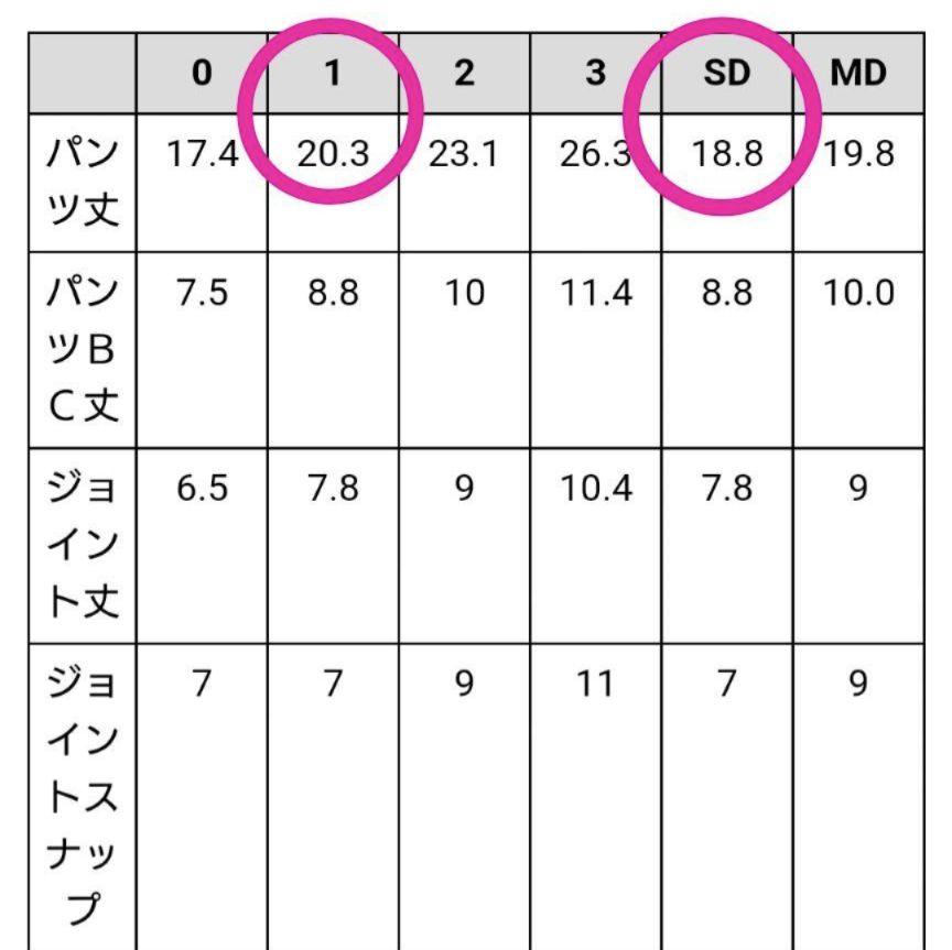 ruarua様　おまとめ4点　asknowasdewan アズノウアズデワン
