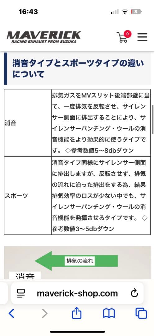 マーベリック インナーバッフル 消音タイプ マーベリック インナーバッフル 消音タイプ