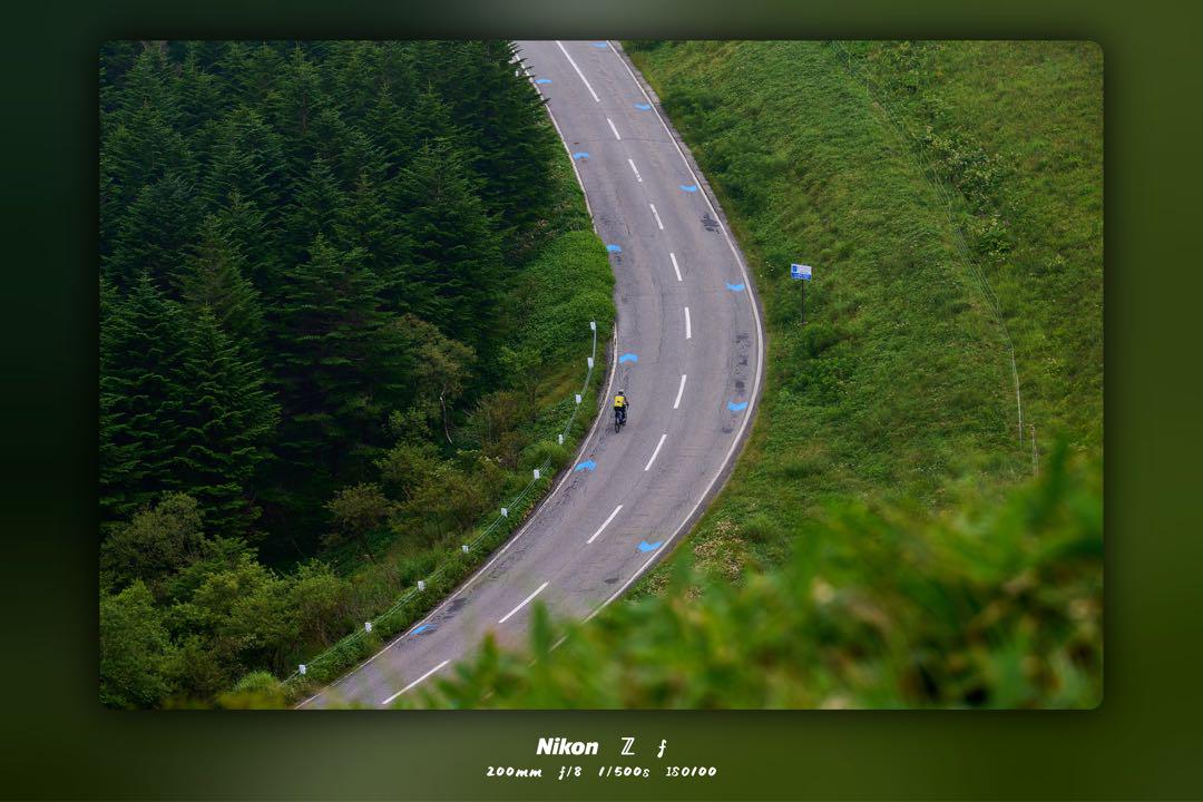 NIKON nikkor