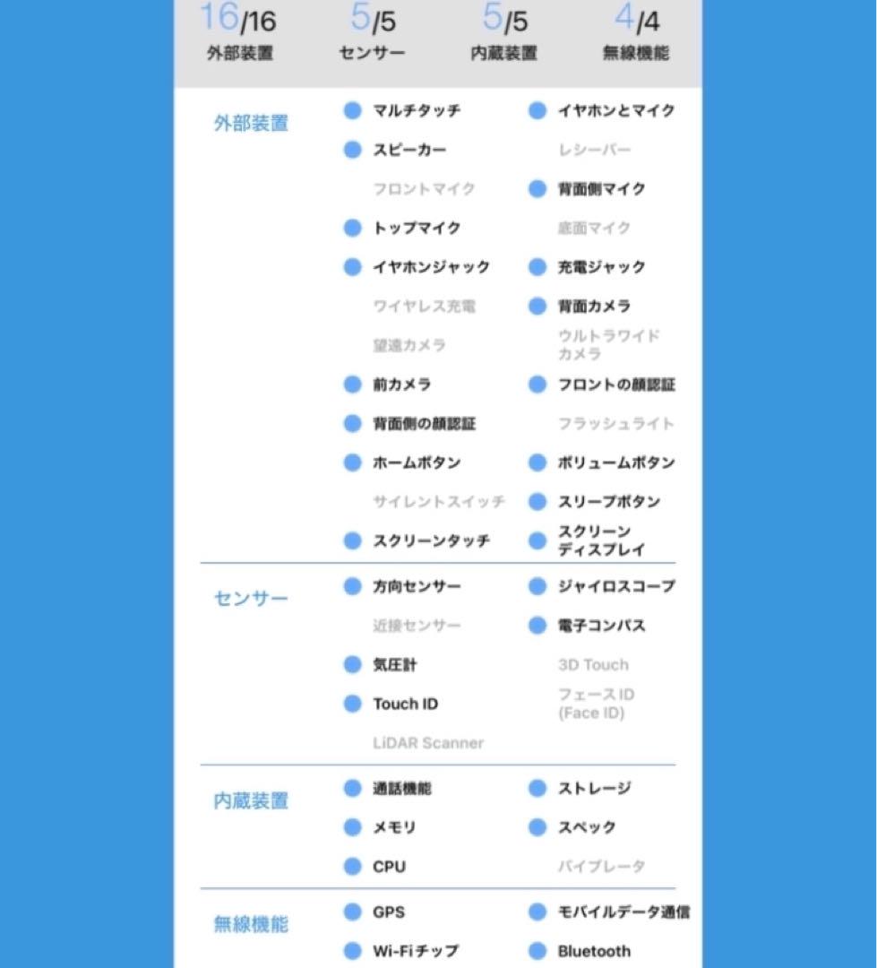 iPad 5 32GB iPad5 SIMフリー iPad 第5世代