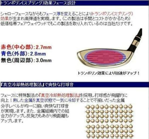 【美品】SHALOPフェアウェイウッド 3, 5番とAacerユーティリティ6番