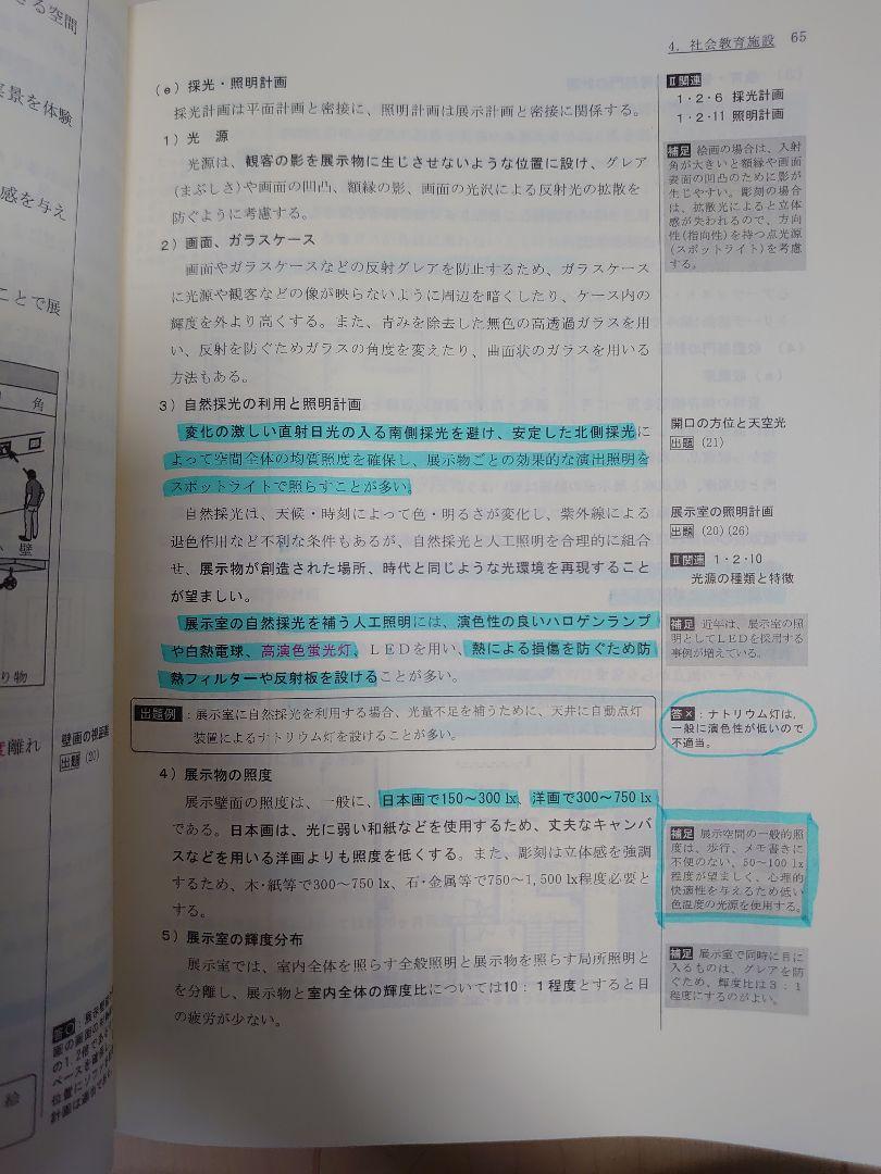 2019年一級建築士 学科テキスト