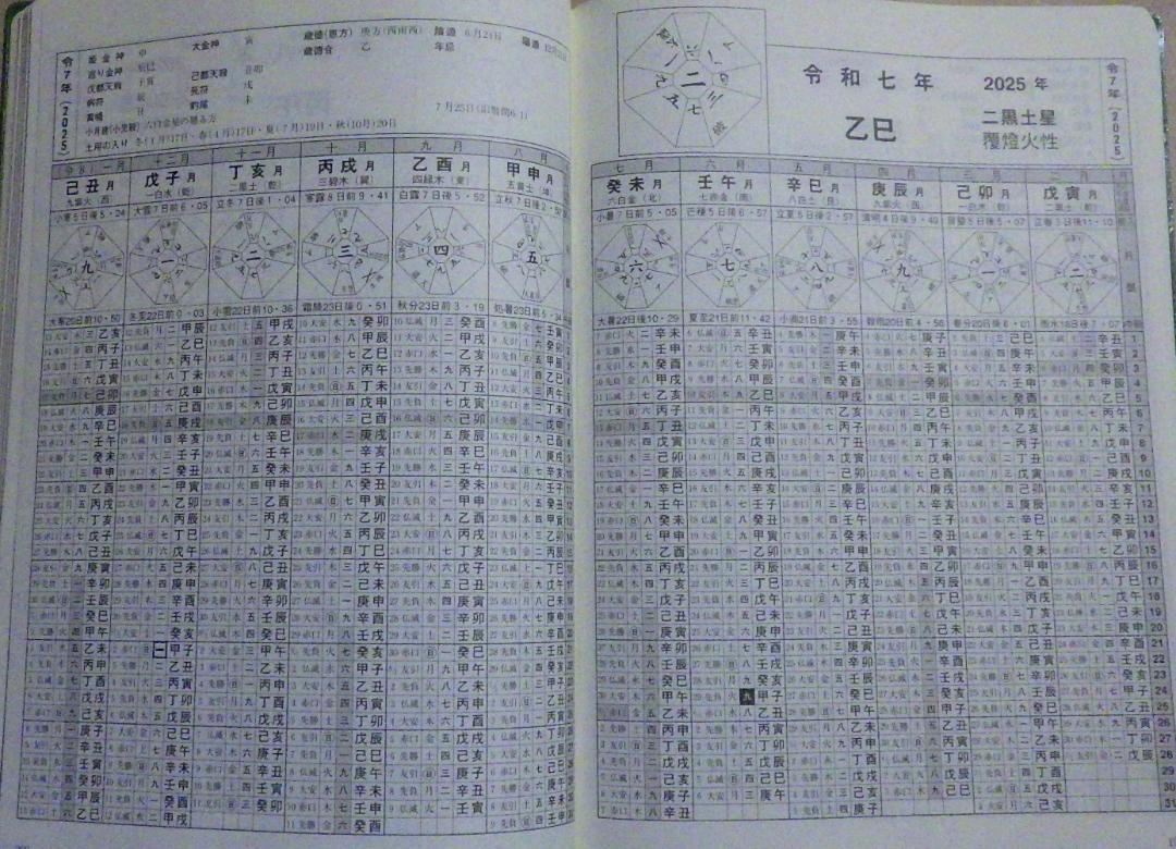 みんなの暦 運命の明鑑(昭和・平成・令和) 万年暦 改訂版Ⅲ B5版