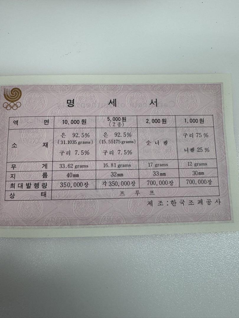 ソウルオリンピック記念硬貨セット 1988年