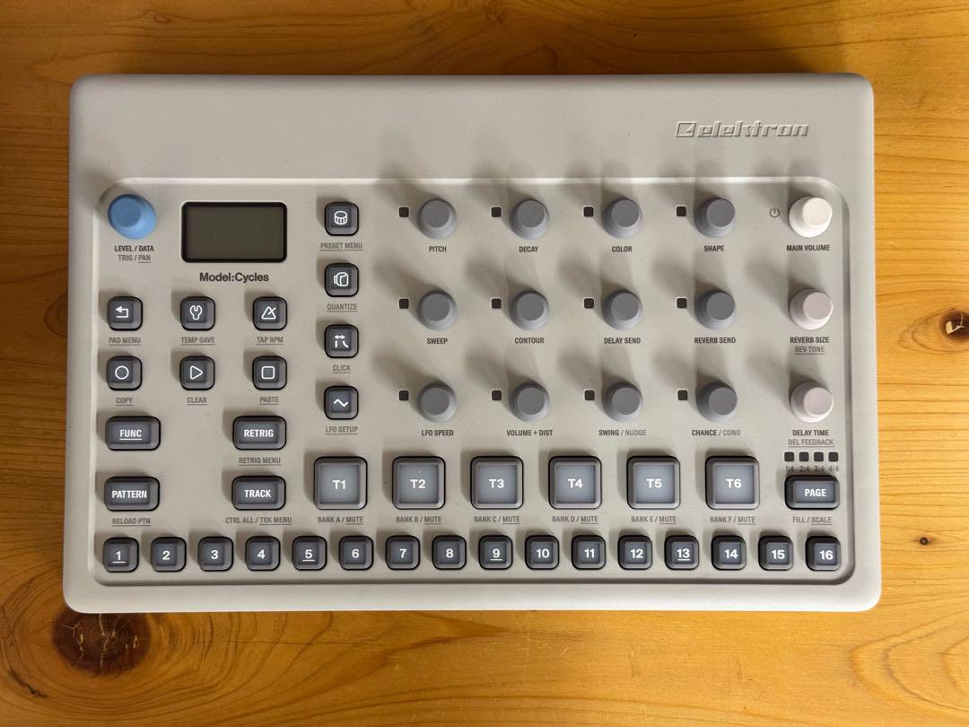ELEKTRON MODEL