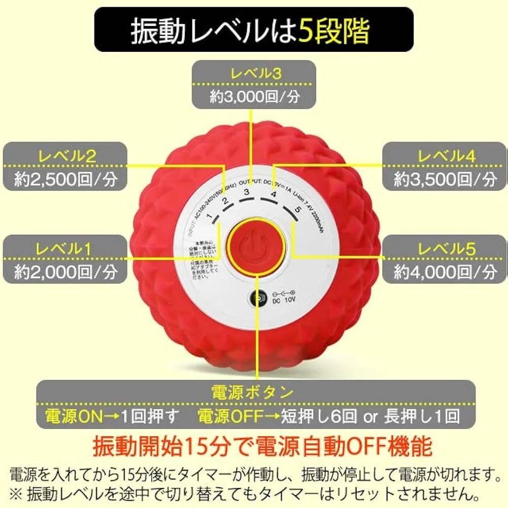 東急スポーツオアシス　シェイプアップツインボール（５段階）