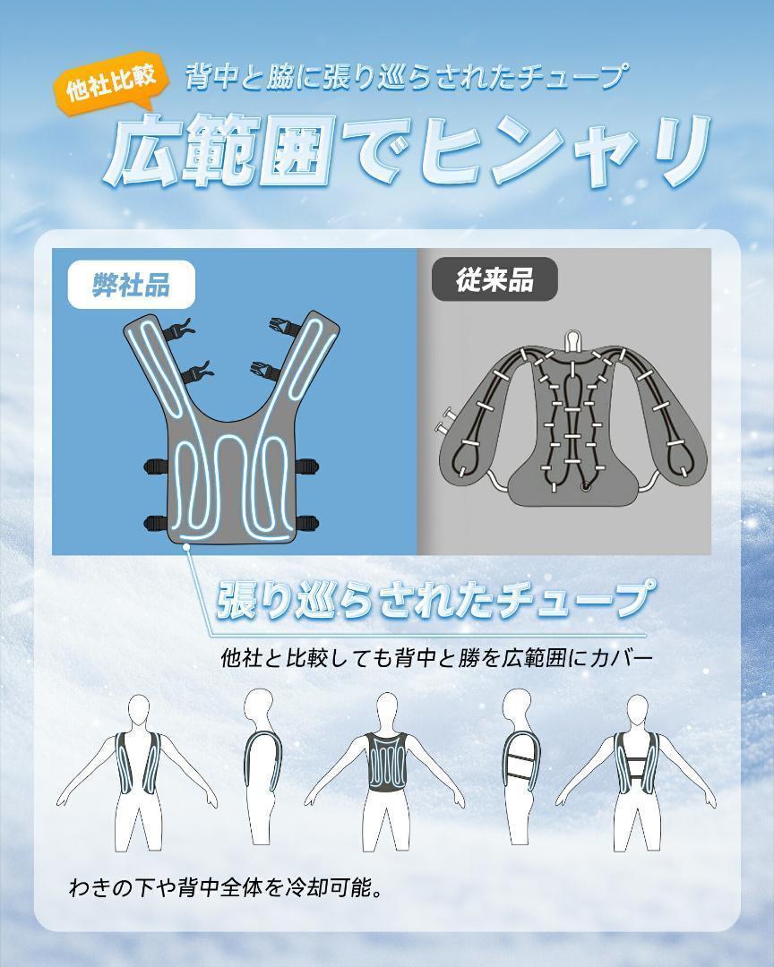 水冷服 空調服 水冷ベスト 空調ウェア すぐ使えるフルセット 男女兼用 軽量