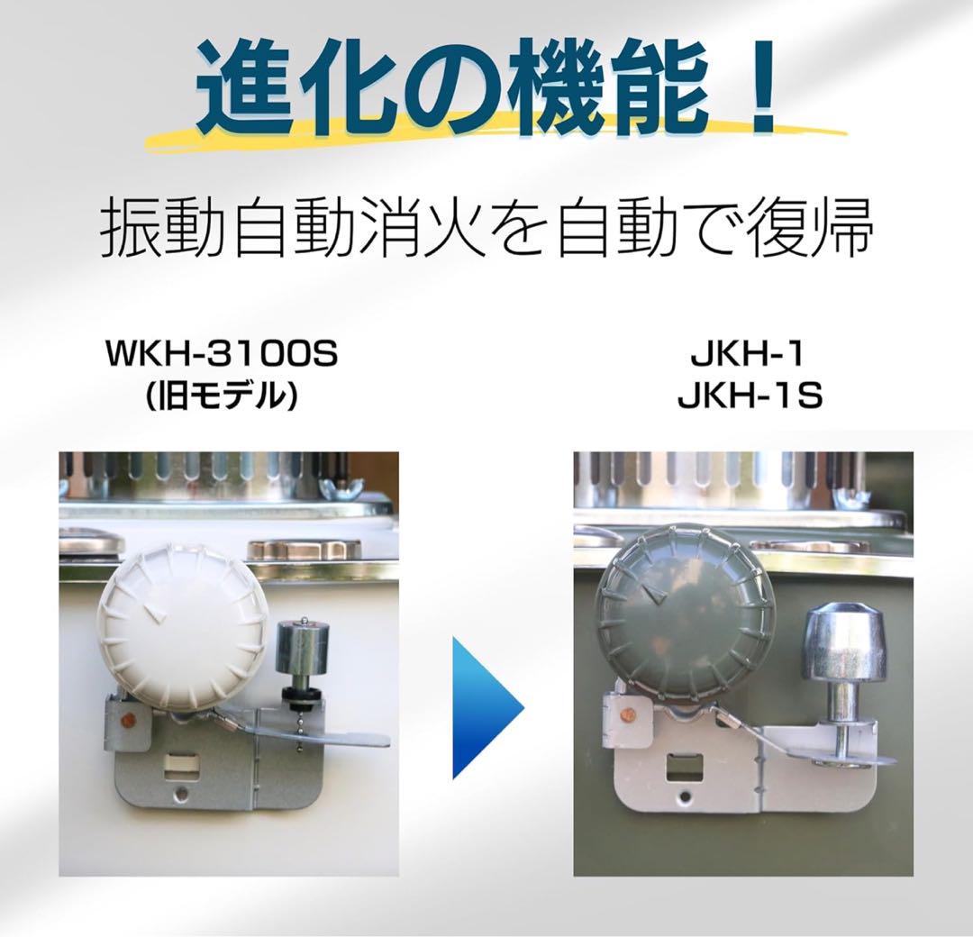 対流型