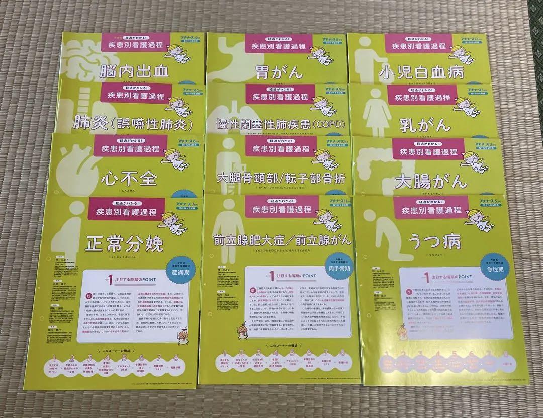最 安値 で本・雑誌・漫画 - プチナース 雑誌と別冊付録のセット