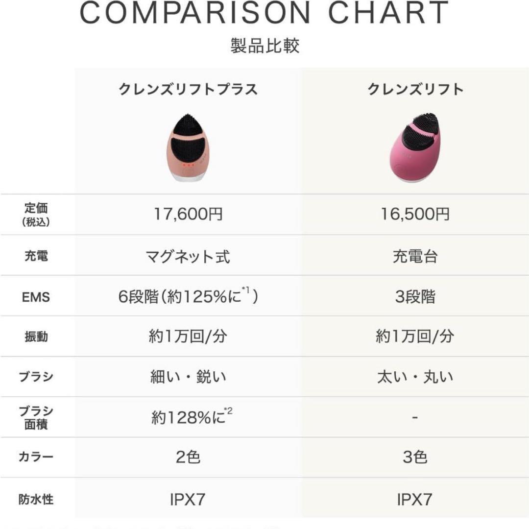 【新モデル】ミーゼ クレンズリフト プラス ピンク❤️