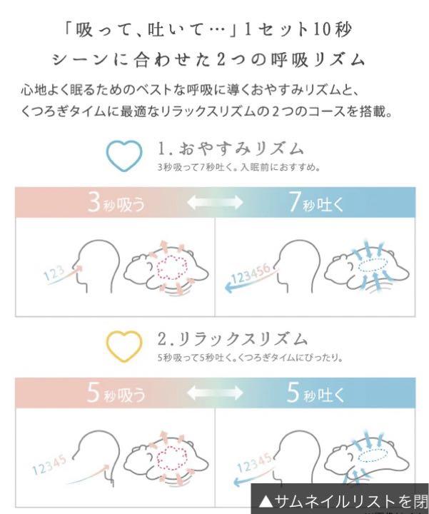 ルルド おやすみグースピー