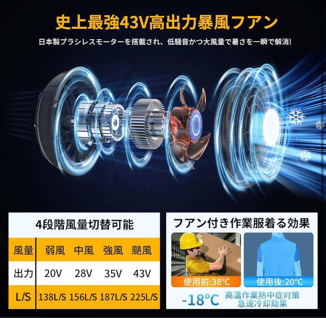 空調作業服 ファンバッテリーセット 43V 30000mAh 大容量 日本製