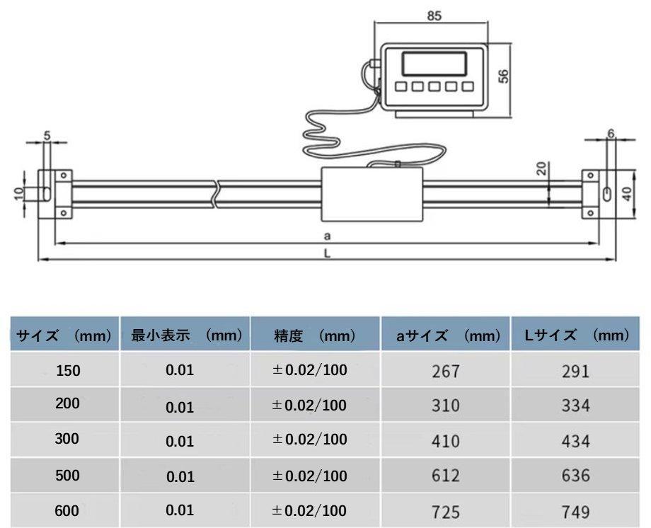 1年間保証　☆新型☆　DRO　デジタルスケール(アルミコラム)　500mm用