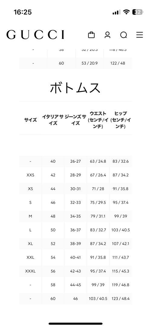 希少　GUCCI グッチ　54 極美品　ホワイト デニム　ストレートパンツ