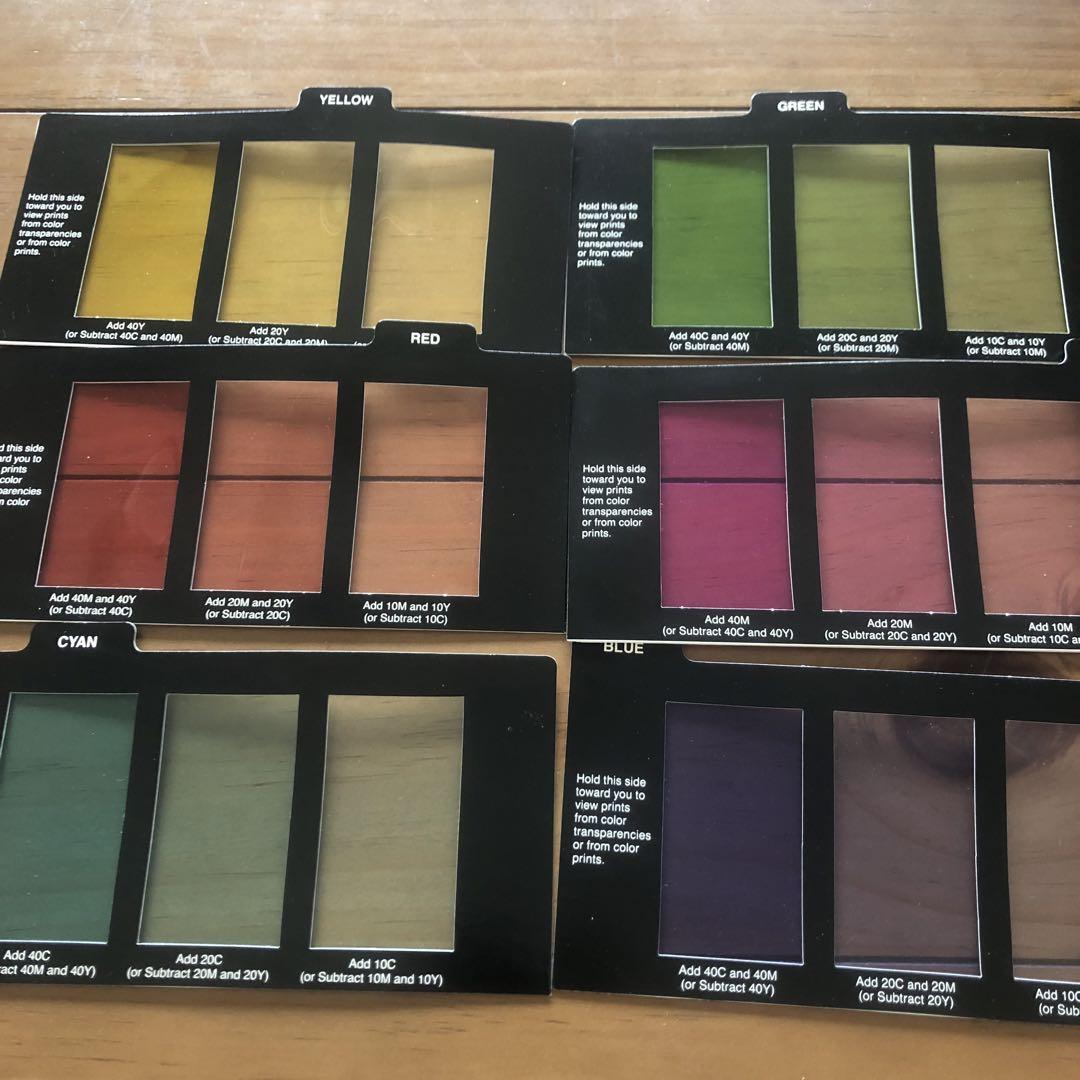 フィルムカメラ KODAK Color Print Viewing Filter Kit