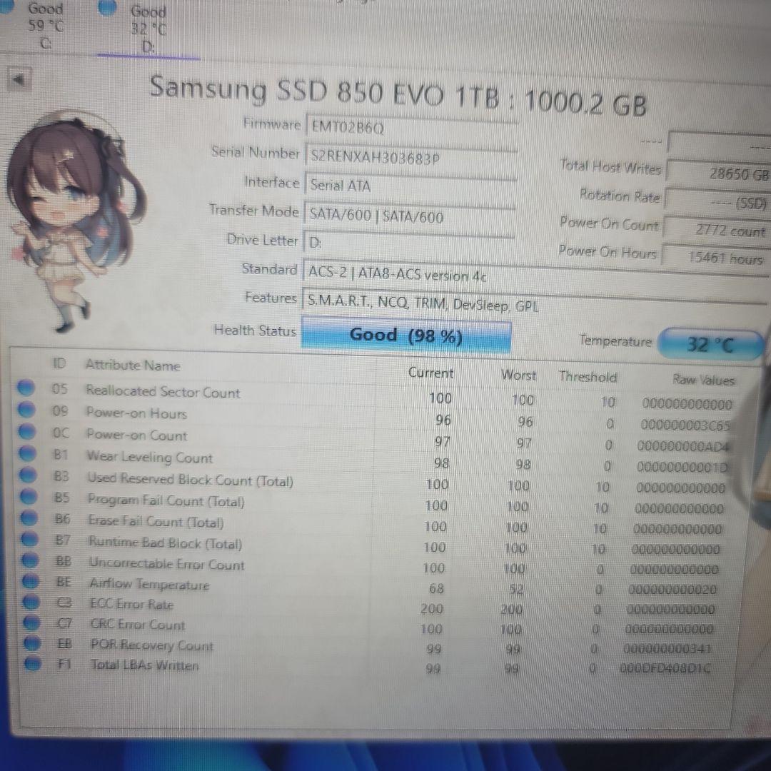 Samsung 850 EVO 1TB & 2TB SSDセット