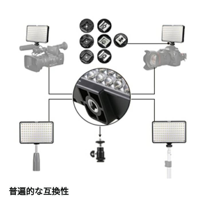 最新品国産 正月値下げ 160LED 撮影照明用 2M三脚付 4kZVY-m32132637964 SAMTIAN 撮影用ライト 人気SALE大得価