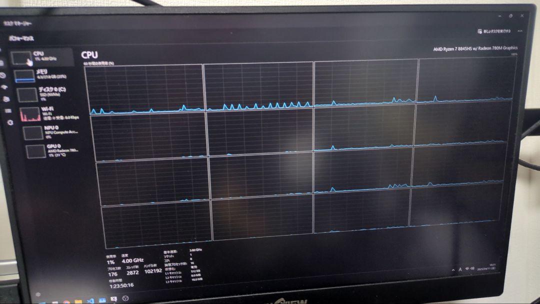 ミニPC Ryzen 7 8845HS 32GBメモリ 1TB