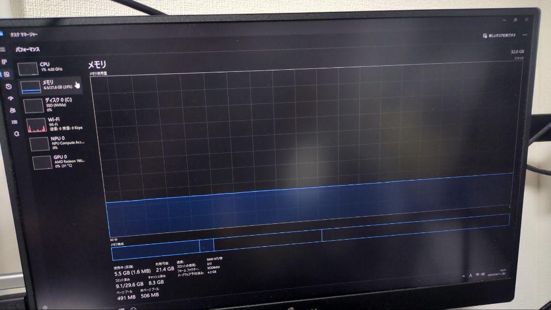 ミニPC Ryzen 7 8845HS 32GBメモリ 1TB