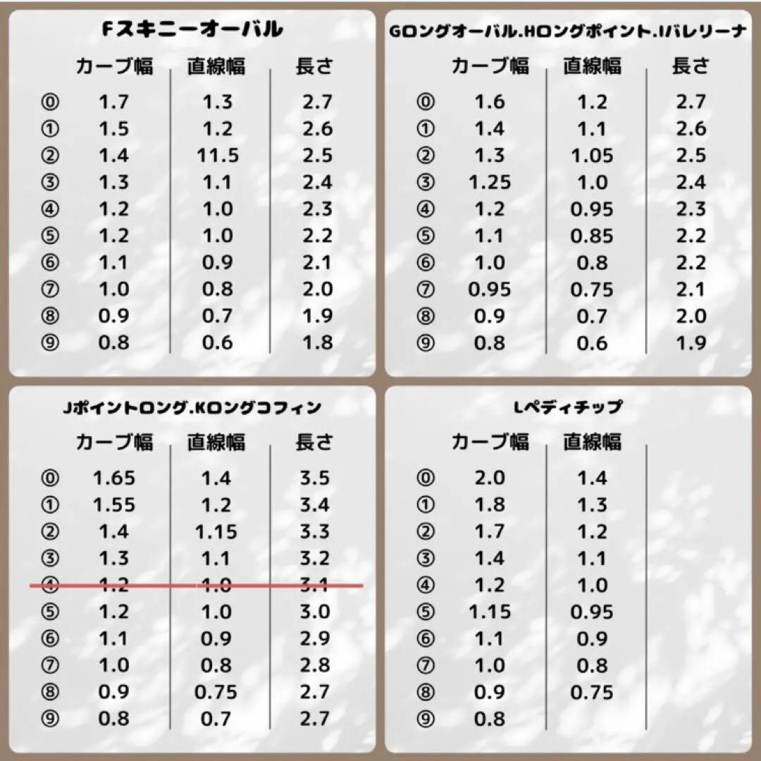 天然石ネイル ニュアンスネイル ネイルチップオーダー ネイルチップ