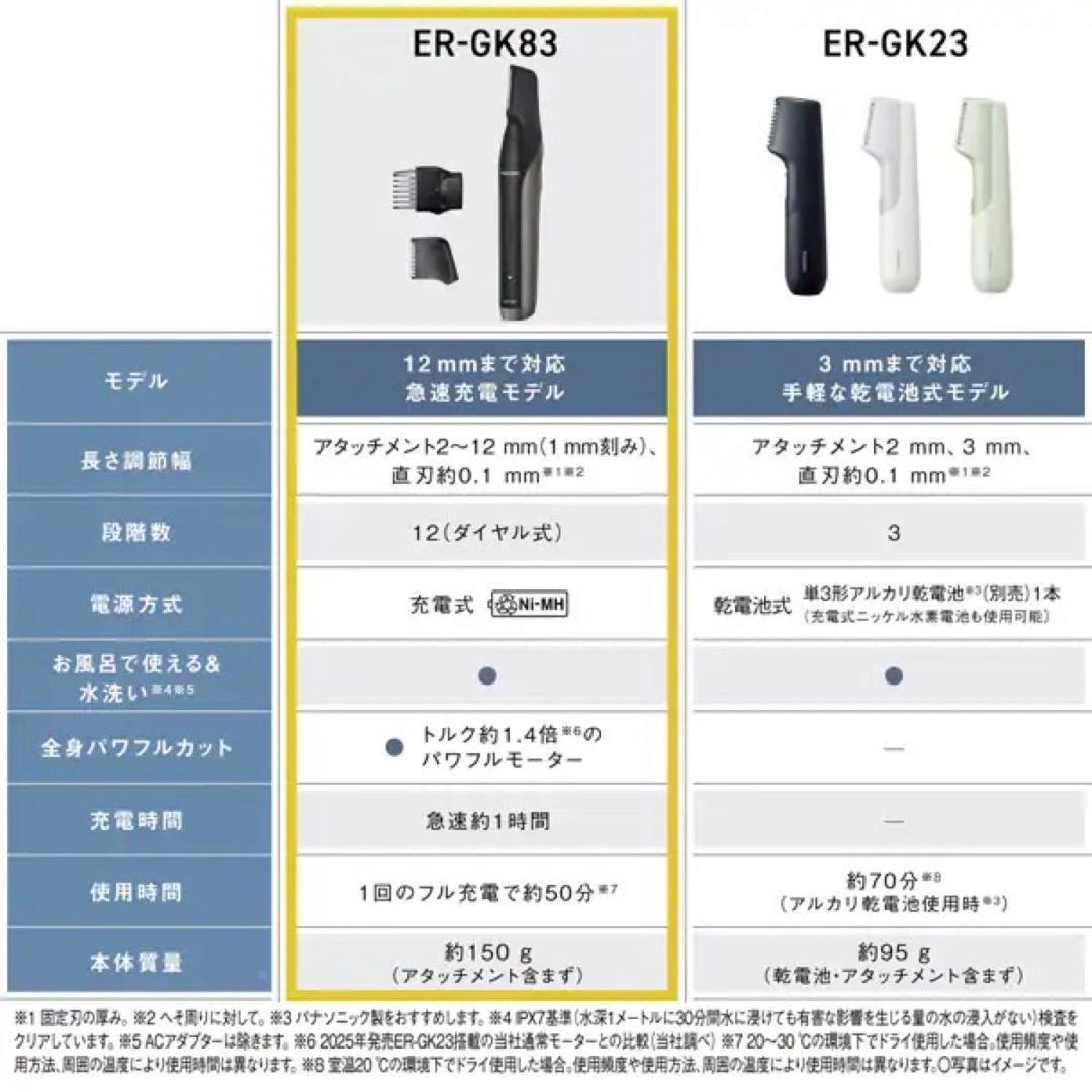 Panasonic ER-GK83-S ボディトリマー 防水 本体丸洗い VIO Panasonic パナソニック ボディトリマー ER-GK83-S VIO対応
