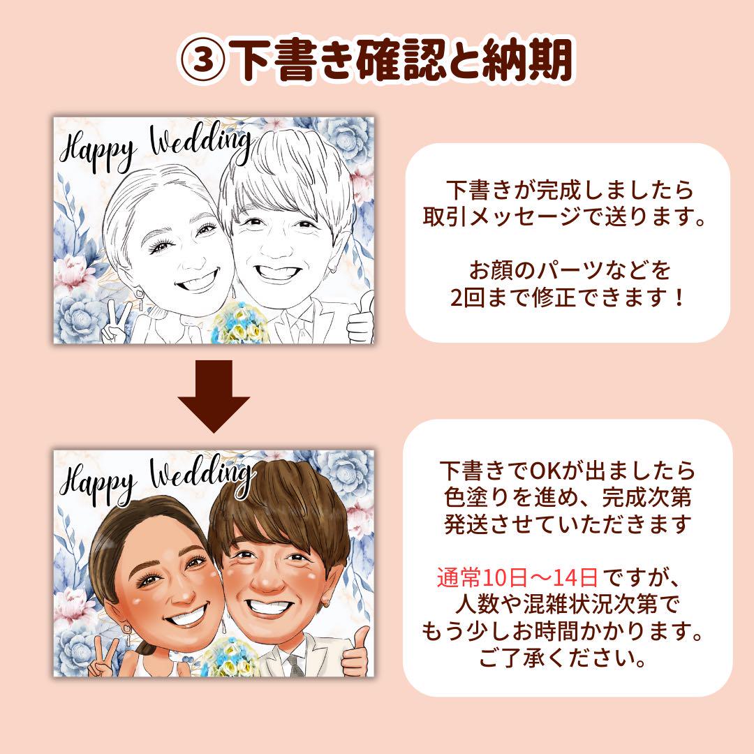 似顔絵オーダー　似顔絵　A4サイズ　ハガキサイズ　2枚 似顔絵オーダー ハガキサイズ 心のこもったプレゼント♪ 程よい