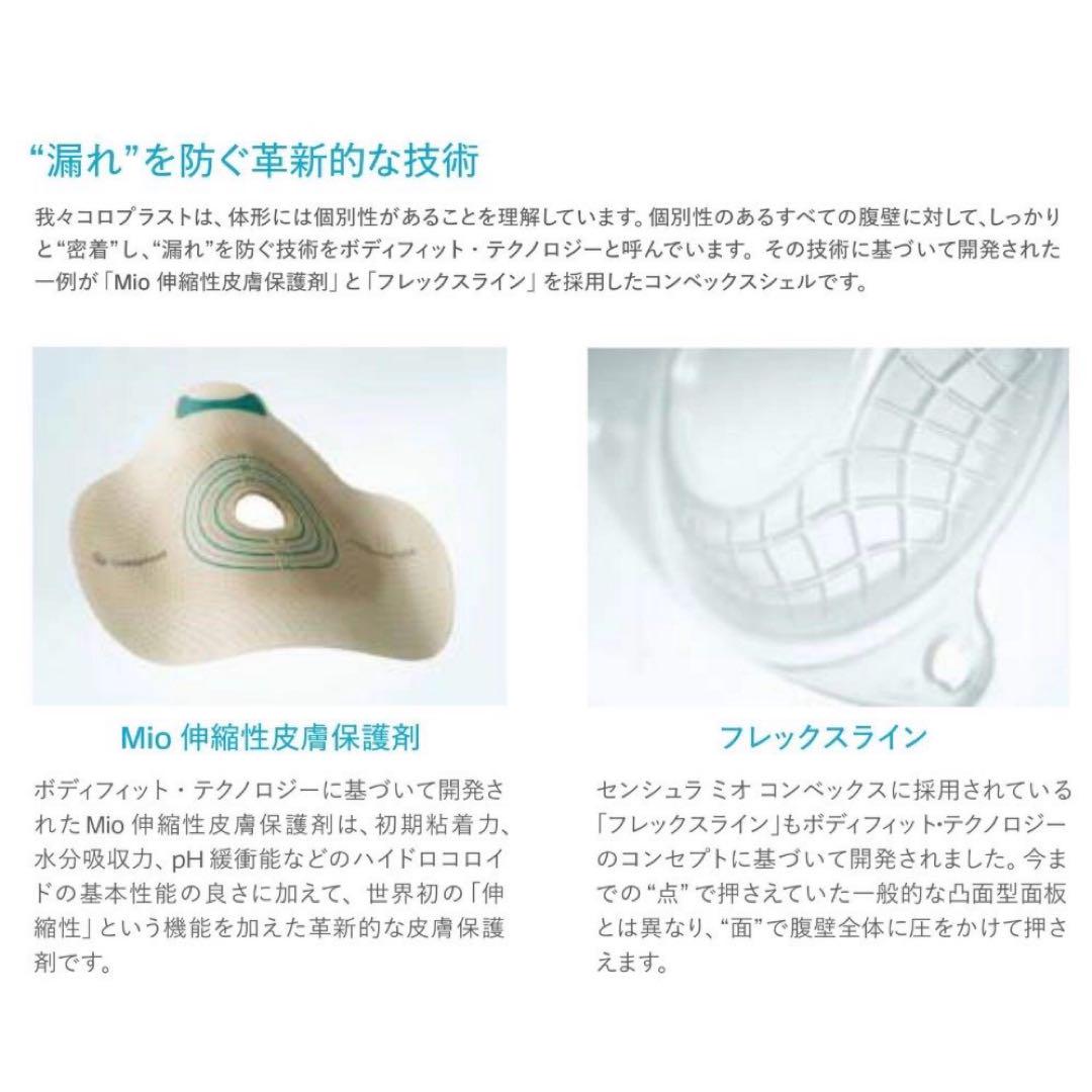 【カオルサマ】18671センシュラミオ1イレオソフト 10-55mm