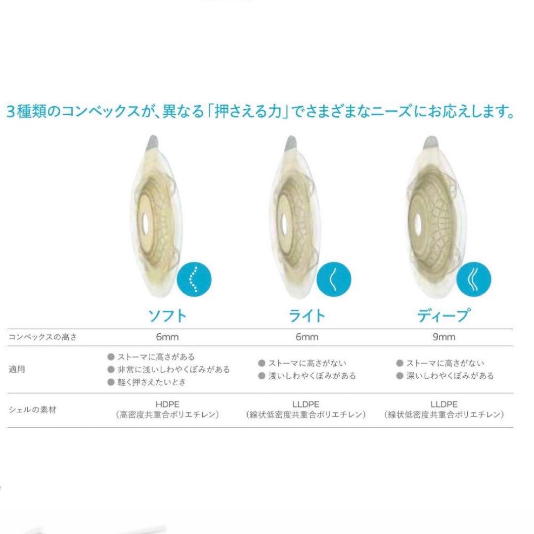 【カオルサマ】18671センシュラミオ1イレオソフト 10-55mm