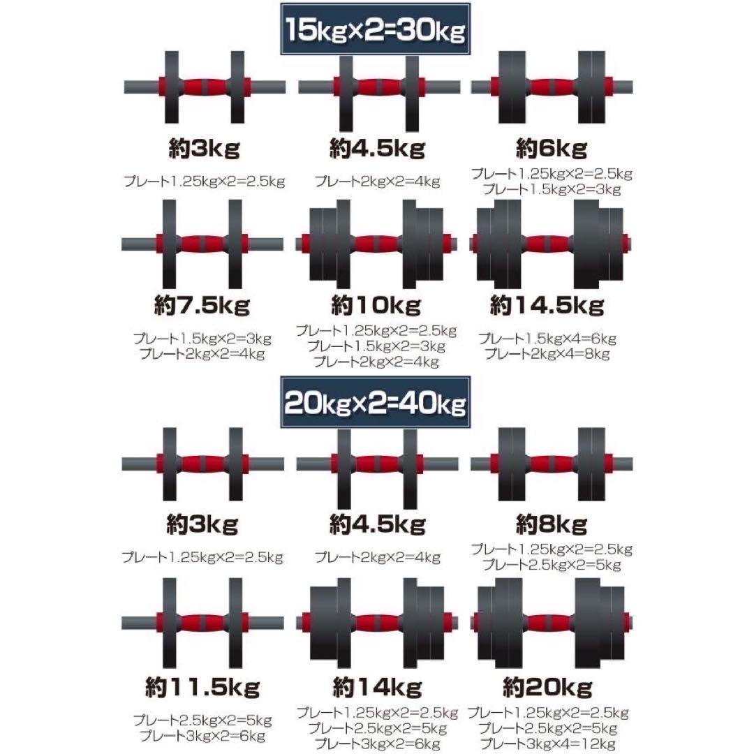 【新品】可変式ダンベル 20kg 2個セット 40kg バーベルシャフト