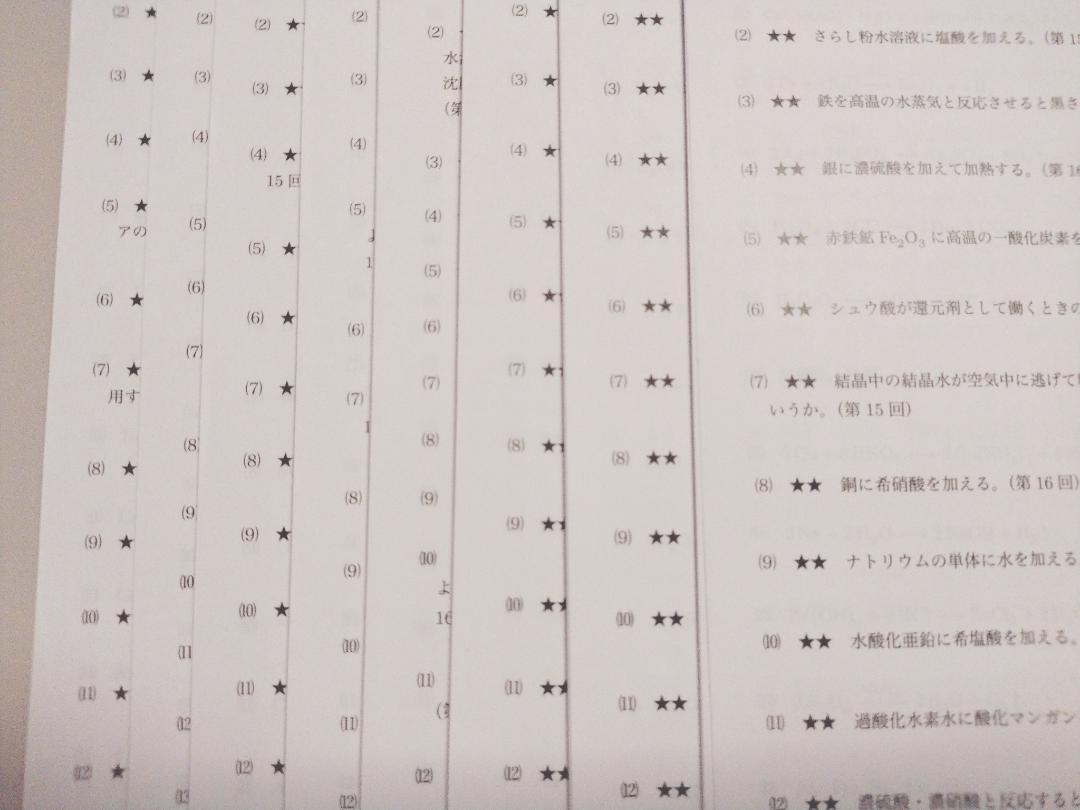 鉄緑会による最新版高3化学無機一問一答集フルセット 駿台