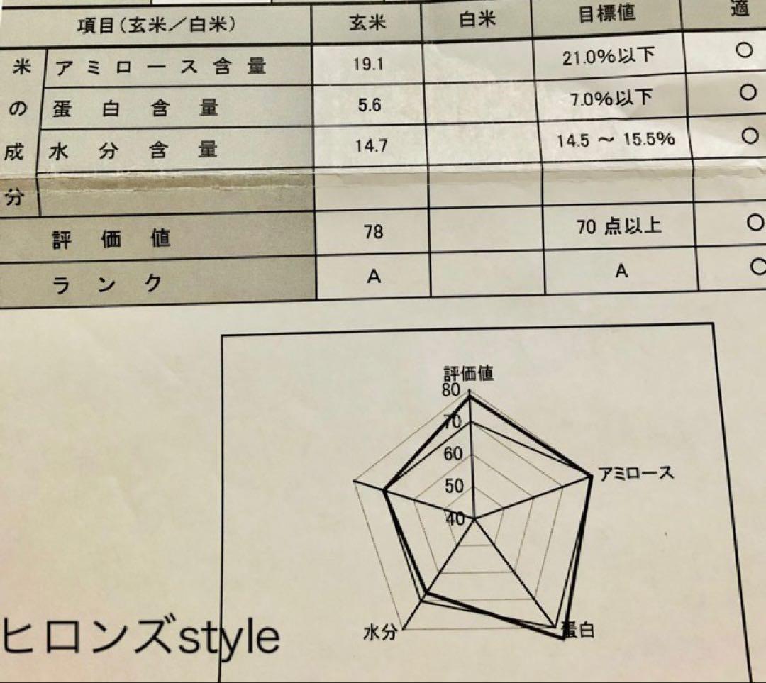 うさmoon　白米５kg無洗米５kg