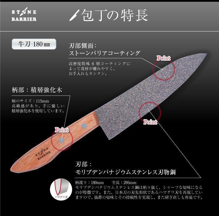 【値下げ】スーパー ストーンバリア 包丁 三徳包丁