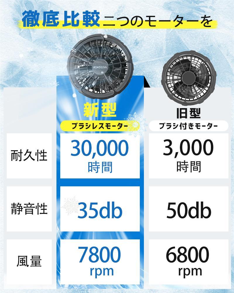 「正規品」「-19℃冷却効果」 ファン付きべスト ファン付き作業服
