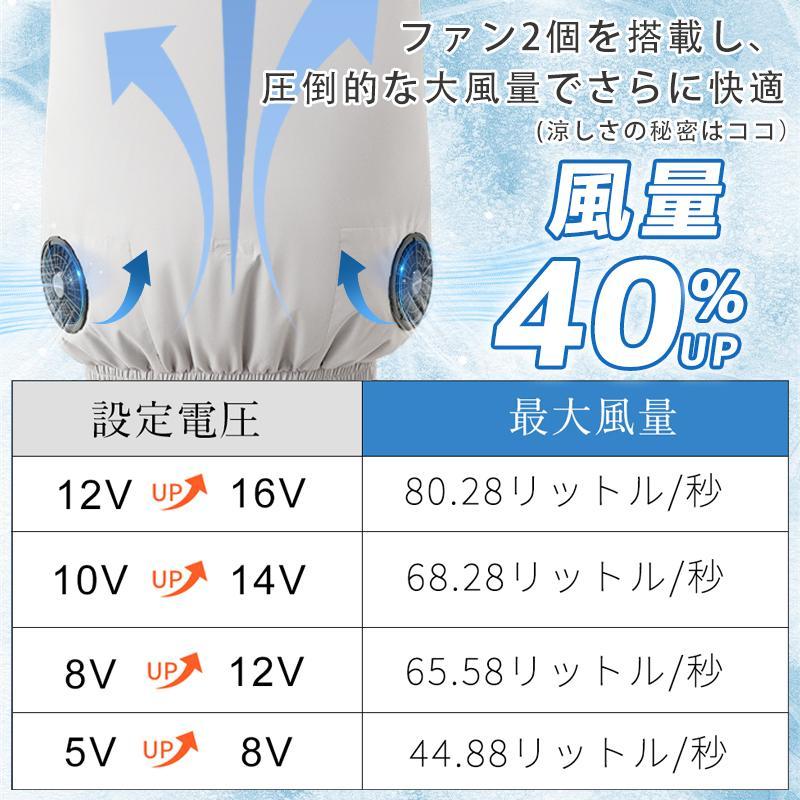 「正規品」「-19℃冷却効果」 ファン付きべスト ファン付き作業服
