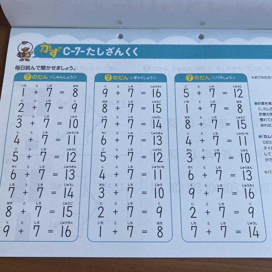 七田式プリントC もじちえかずセット