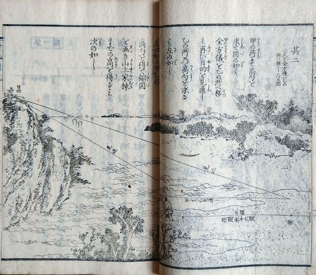葛飾為斎『量地図説』測量 伊能忠敬 葛飾派 葛飾北斎 和算 和本 古文書 浮世絵