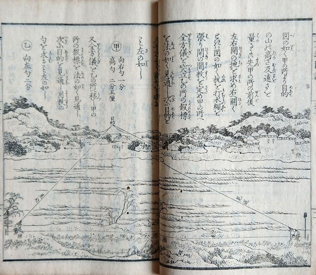 葛飾為斎『量地図説』測量 伊能忠敬 葛飾派 葛飾北斎 和算 和本 古文書 浮世絵