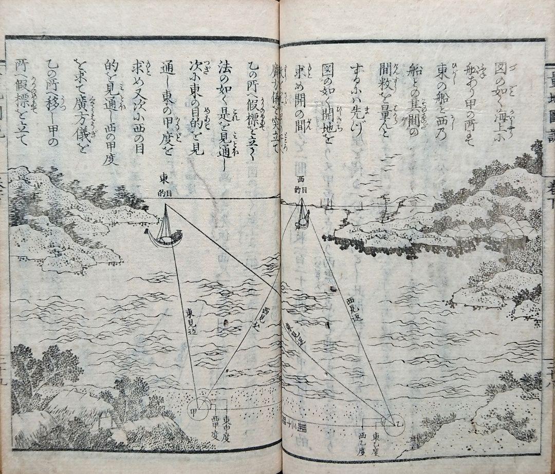 葛飾為斎『量地図説』測量 伊能忠敬 葛飾派 葛飾北斎 和算 和本 古文書 浮世絵