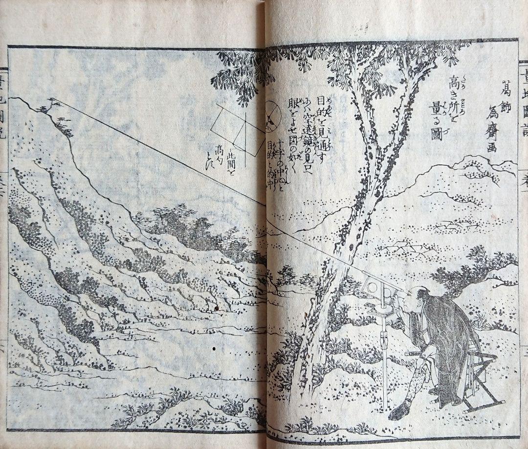 葛飾為斎『量地図説』測量 伊能忠敬 葛飾派 葛飾北斎 和算 和本 古文書 浮世絵