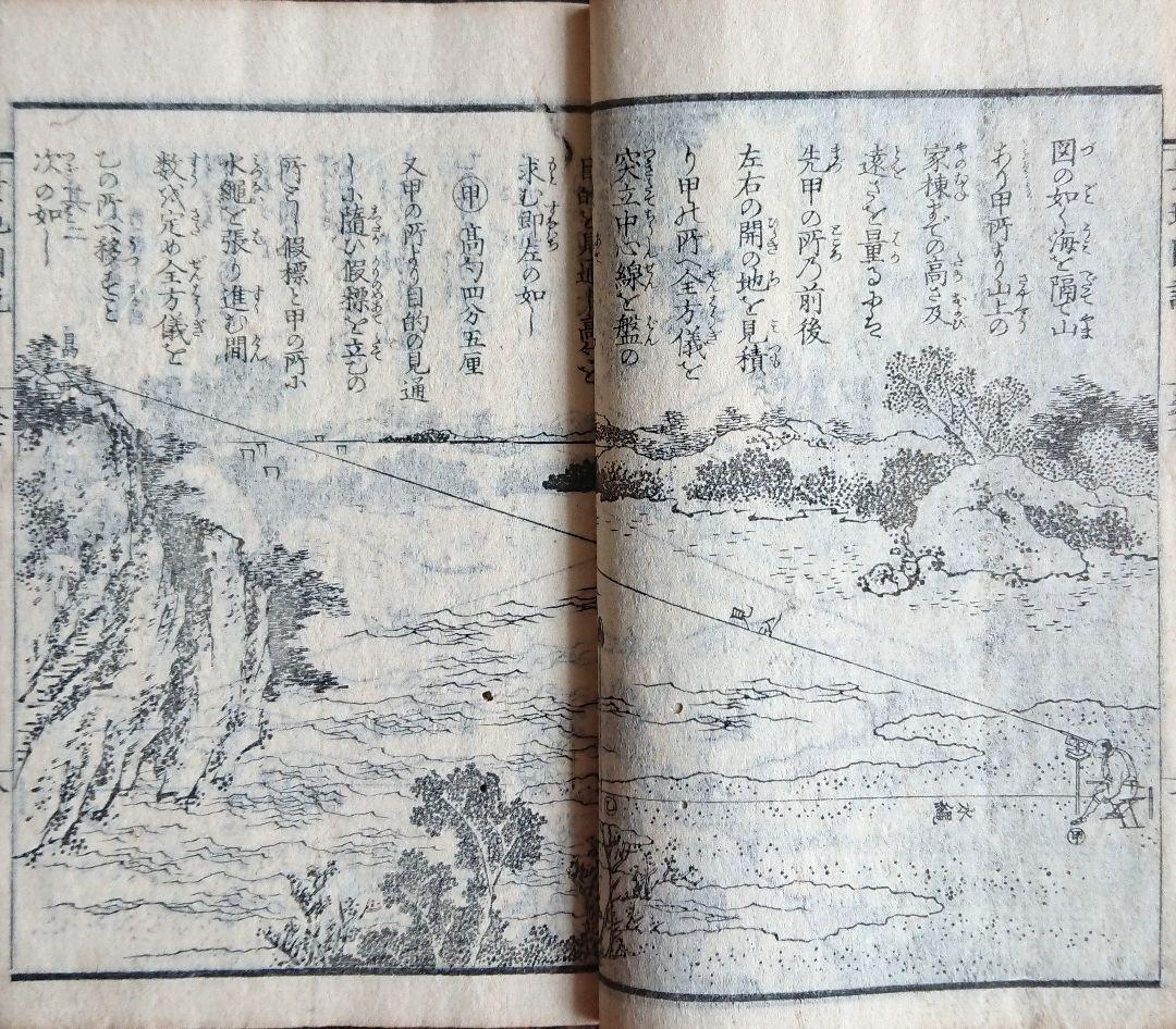 葛飾為斎『量地図説』測量 伊能忠敬 葛飾派 葛飾北斎 和算 和本 古文書 浮世絵