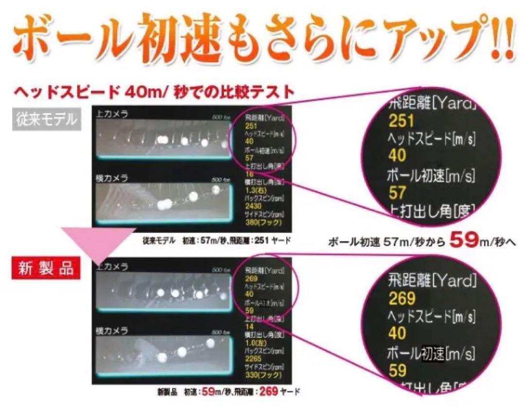 新発売! 世界最高反発で56yUP! ワークスゴルフ ニュー飛匠レッド