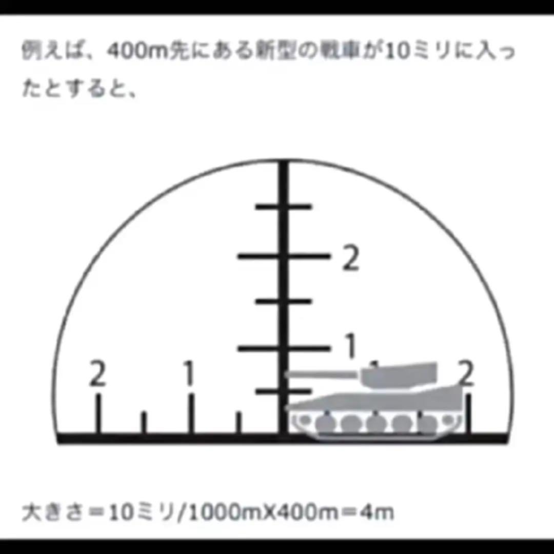 特価新品官給特殊部隊用ミル付高倍率昼夜兼用軍用双眼鏡 十字形目盛付 2021年制