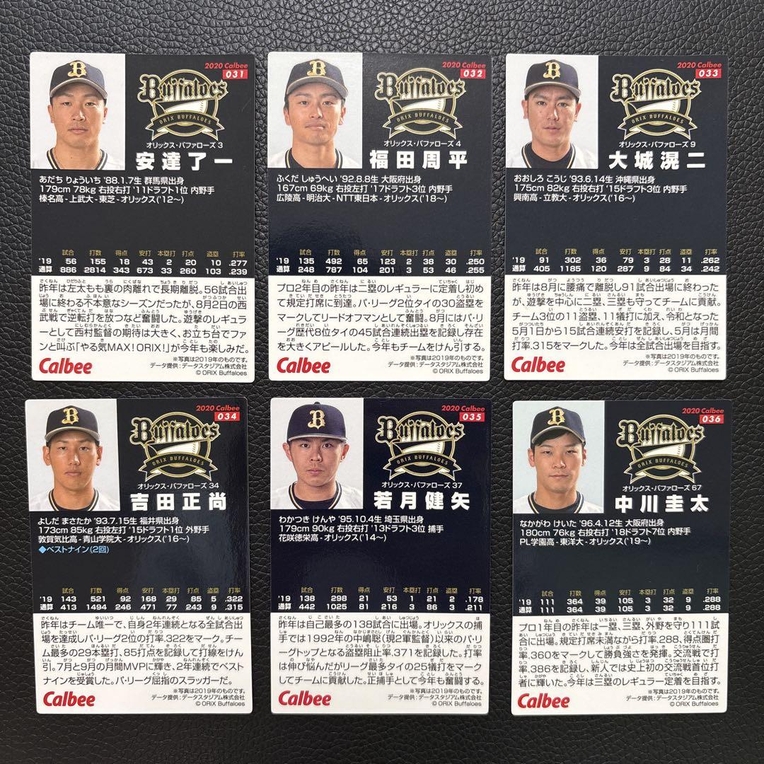 安達了一    オリックスバファローズ選手カードコンプリートセット2019 安達了一 オリックスバファローズ選手カードコンプリートセット